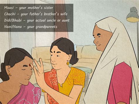 indian antys x videos|Indian Aunties: What They Are & How to Address Them.